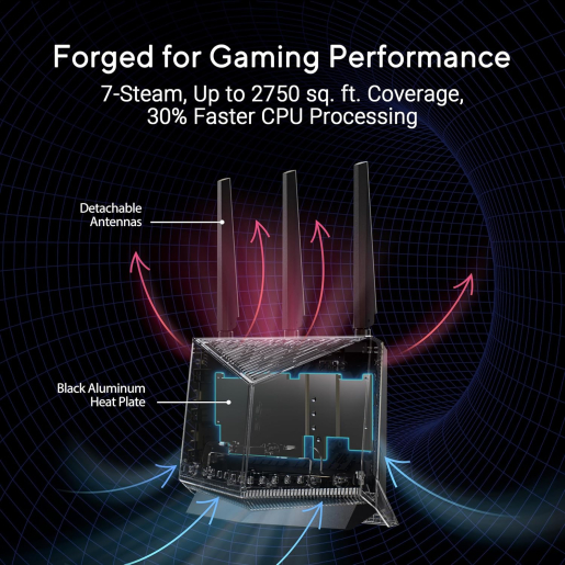 Asus RT-BE86U Dual-Band Wi-Fi 7 Router Black