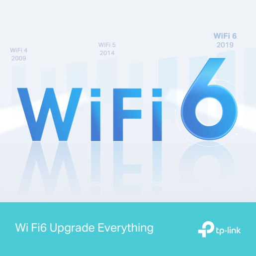 TP-Link ARCHER AX12 AX1500 Gigabit Wi-Fi 6 Router