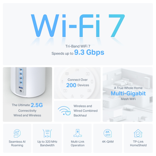 TP-link Deco BE65 (2-PACK) BE9300 Whole Home Mesh WiFi 7 System