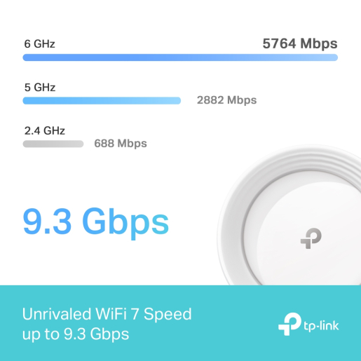 TP-link Deco BE65 (2-PACK) BE9300 Whole Home Mesh WiFi 7 System