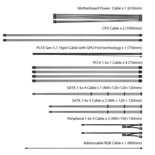 ASUS ROG Thor 1200W Platinum III - 80 Plus Platinum Certified, ATX 3.1
