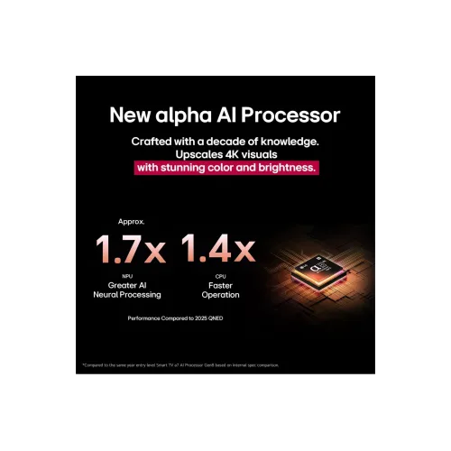 LG QNED evo AI TV QNED86 55 inch 4K Smart TV 2025 - 55QNED86A6A.AMCN 55"