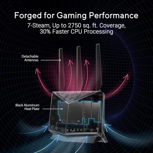 Asus RT-BE86U Dual-Band Wi-Fi 7 Router Black