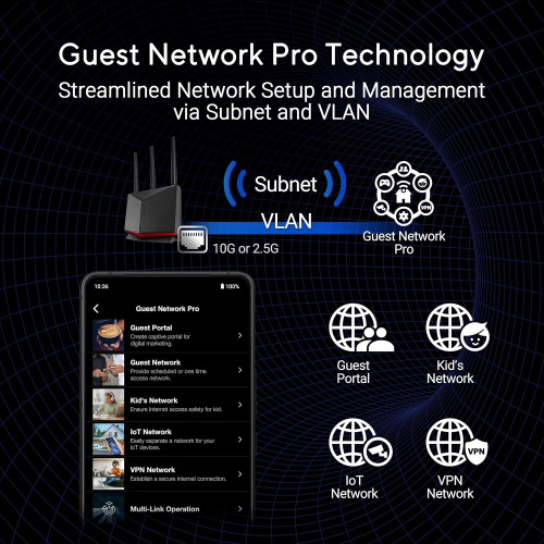 Asus RT-BE86U Dual-Band Wi-Fi 7 Router Black