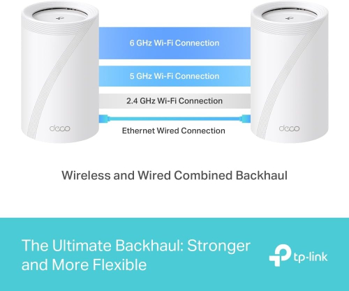  TP-link Deco BE65 (3-PACK) BE9300 Whole Home Mesh Wi-Fi 7 Unit