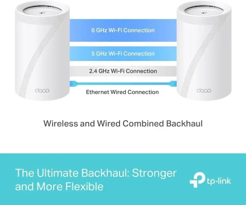  TP-link Deco BE65 (3-PACK) BE9300 Whole Home Mesh Wi-Fi 7 Unit