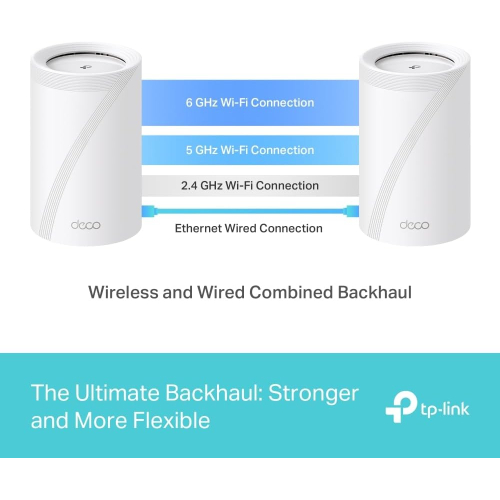  TP-link Deco BE65 (3-PACK) BE9300 Whole Home Mesh Wi-Fi 7 Unit