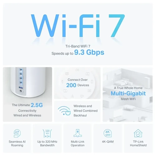 TP-link Deco BE65 (2-PACK) BE9300 Whole Home Mesh WiFi 7 System