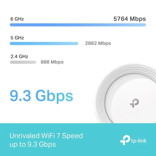 TP-link Deco BE65 (2-PACK) BE9300 Whole Home Mesh WiFi 7 System