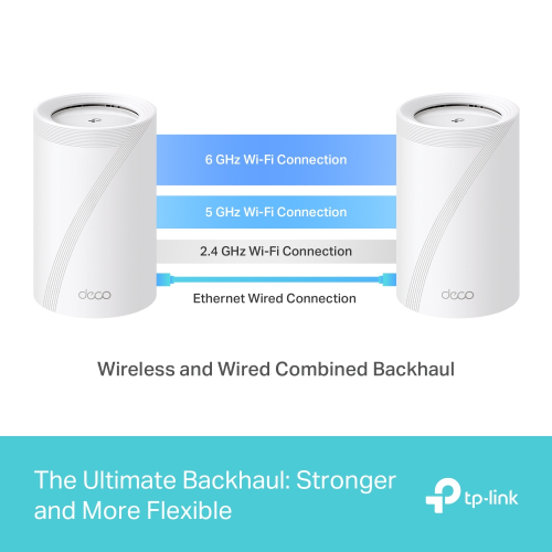 TP-link Deco BE65 (2-PACK) BE9300 Whole Home Mesh WiFi 7 System