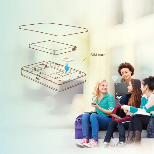 TP-Link M7350, LTE-Advanced Mobile WiFi