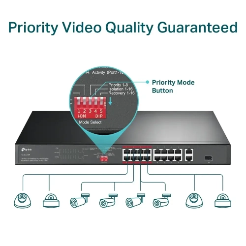 TP-link TL-SL1218P 16-Port 10/100 Mbps + 2-Port Gigabit Rackmount Switch with 16-Port PoE+