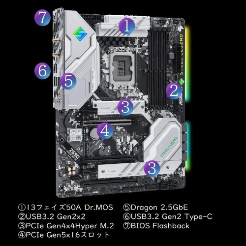 ASRock Steel Legend Intel Z690