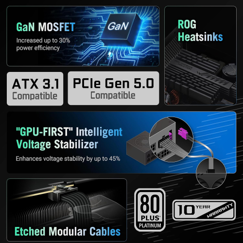 ASUS ROG STRIX 1000W 80+ Platinum