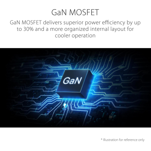 ASUS ROG STRIX 1000W 80+ Platinum