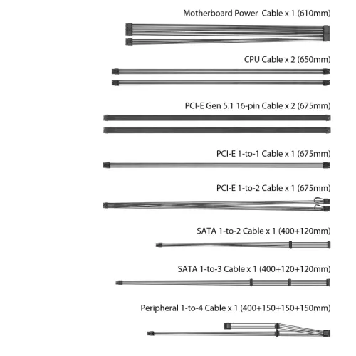 ASUS TUF Gaming 1200W 80+ Gold