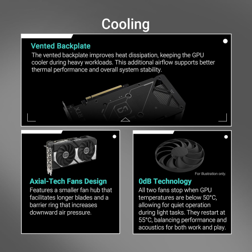 Asus GeForce RTX 5060 Ti Dual OC 16GB 128-Bit GDDR7