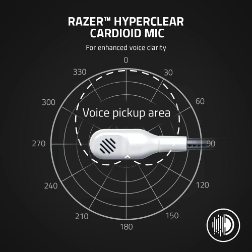 Razer Gaming Headset Kaira for Xbox WL White