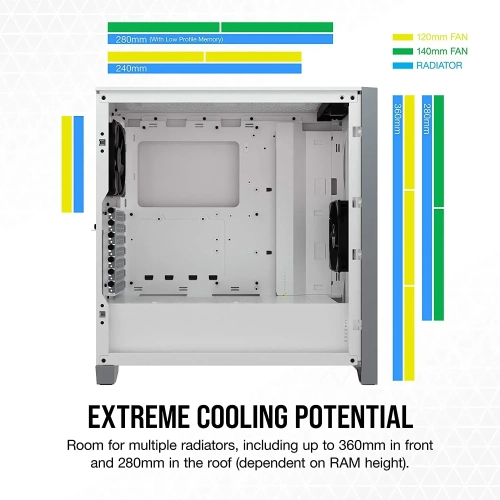 Corsair 4000D Airflow White