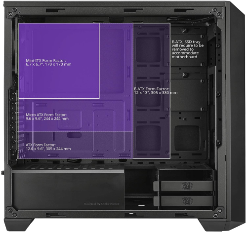 CoolerMaster MasterBox Pro 5 ARGB 
