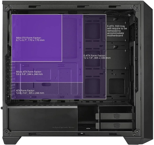 CoolerMaster MasterBox Pro 5 ARGB 
