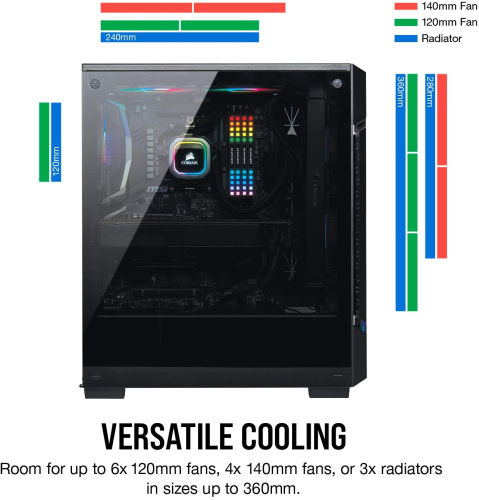 Corsair iCUE 220T RGB
