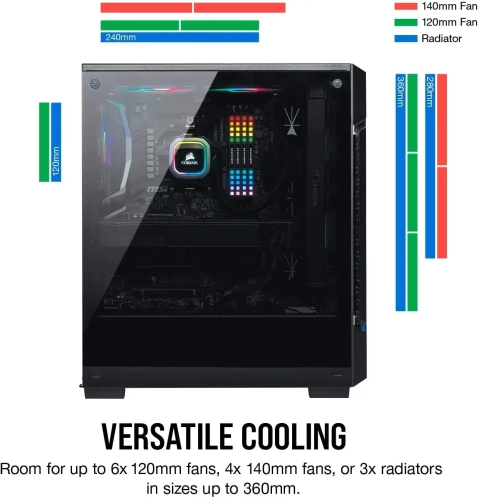 Corsair iCUE 220T RGB