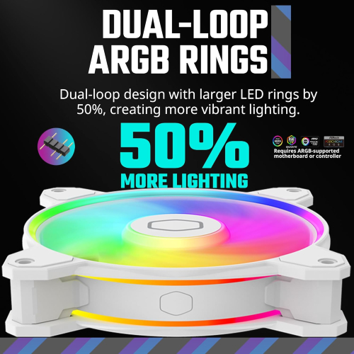 Cooler Master Hyper 212 Halo White CPU Air Cooler