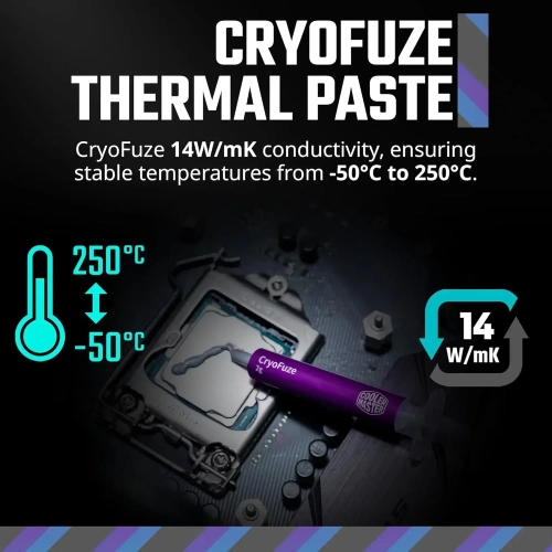 Cooler Mater MasterLiquid 240L Core ARGB - 240mm AIO