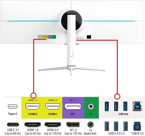 Sceptre IPS 43.8 inch UltraWide 