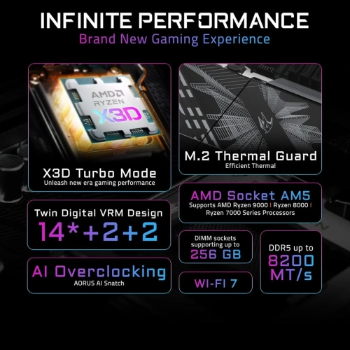 GIGABYTE B850 AORUS Elite WIFI7