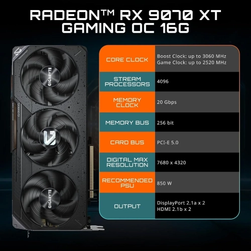 GIGABYTE Radeon RX 9070 XT Gaming OC 16G