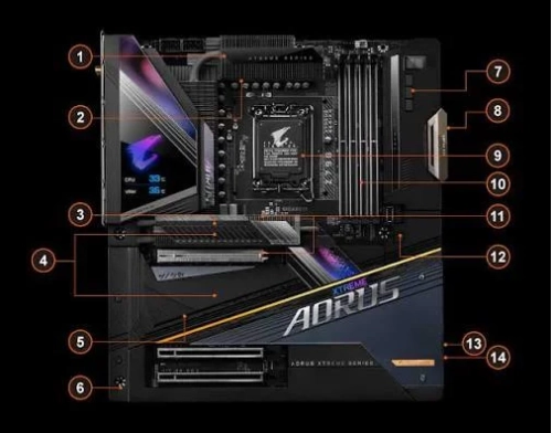 AORUS Z790 XTREME