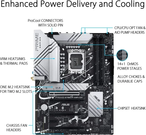 ASUS Prime Z790-P WiFi DDR4