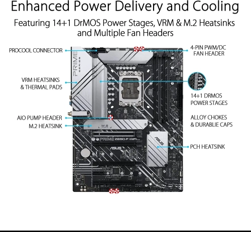 ASUS Prime Z690-P WiFi DDR4