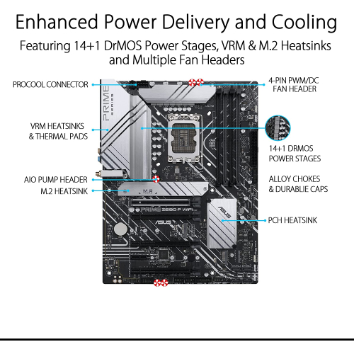 ASUS Prime Z690-P WiFi DDR4