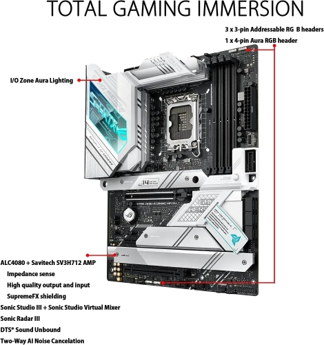 ASUS ROG Strix Z690-A Gaming WiFi DDR4