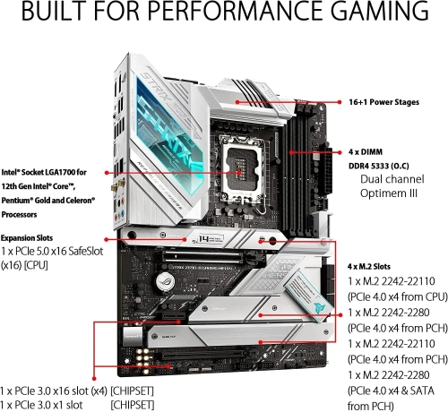 ASUS ROG Strix Z690-A Gaming WiFi DDR4