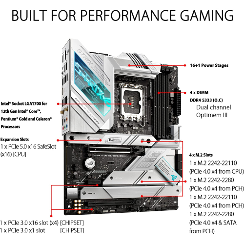 ASUS ROG Strix Z690-A Gaming WiFi DDR4