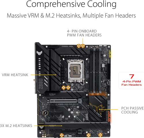 ASUS TUF Gaming Z690-Plus WiFi DDR4
