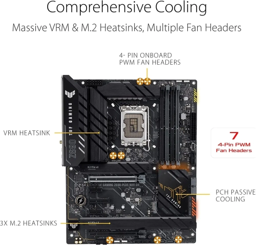 ASUS TUF Gaming Z690-Plus WiFi DDR4