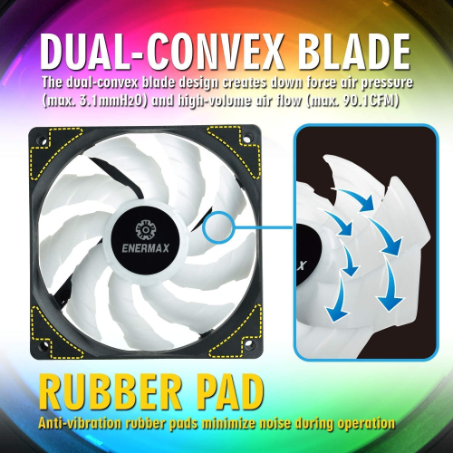 Enermax Liqmax III 360 Addressable ARGB