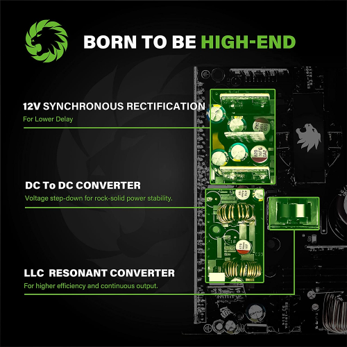 GAMEMAX 1050W Power Supply PCIE 5.0