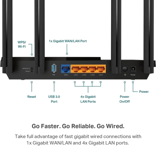 TP-Link AX3000 WiFi 6 Router