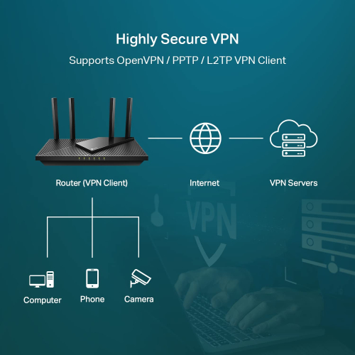 TP-Link AX3000 WiFi 6 Router