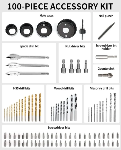 AVID POWER Drill Bit Set 100 Pieces High Speed Steel Titanium Drill