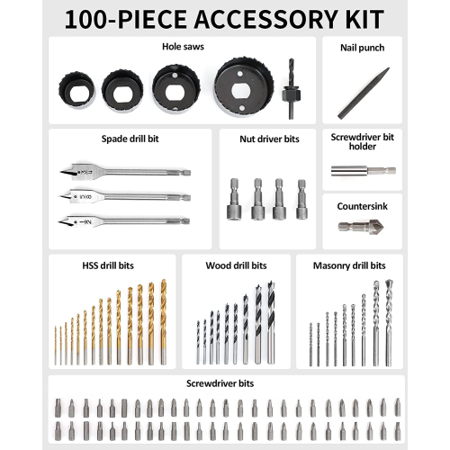 AVID POWER Drill Bit Set 100 Pieces High Speed Steel Titanium Drill