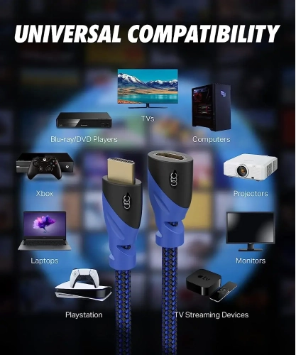 HDMI Extender 4K 5M