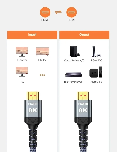 10K 8K Certified HDMI 2.1 Cable 2-Pack 144Hz