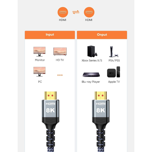 10K 8K Certified HDMI 2.1 Cable 2-Pack 144Hz